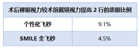 aHR0cHM6Ly9tbWJpei5xbG9nby5jbi9tbWJpel9wbmcvNEs2d25zaWJYWXRKWmlhaEdENndpYU5VaWNISVlXQ3Q2QW1mSDRlOTY1YlF1NFpUdGNZYzNCZmZDWHlNMzZzYW1xT1pidnVsZUJ5bjNpY1BHQ25lVGxDTjNhdy8wP3d4X2ZtdD1wbmc=.png aHR0cHM6Ly9tbWJpei5xbG9nby5jbi9tbWJpel9wbmcvNEs2d25zaWJYWXRKWmlhaEdENndpYU5VaWNISVlXQ3Q2QW1mSDRlOTY1YlF1NFpUdGNZYzNCZmZDWHlNMzZzYW1xT1pidnVsZUJ5bjNpY1BHQ25lVGxDTjNhdy8wP3d4X2ZtdD1wbmc=.png