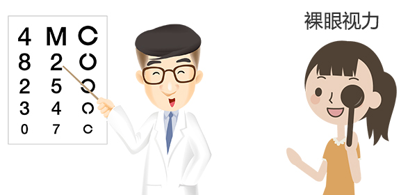 裸眼视力.jpg 裸眼视力.jpg