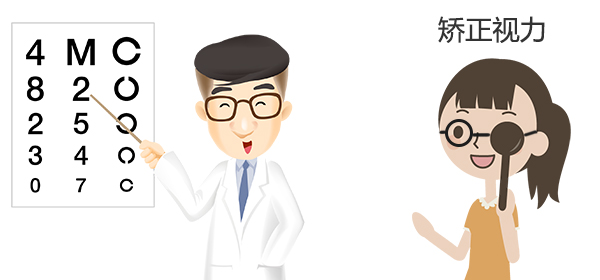 矫正视力.jpg 矫正视力.jpg